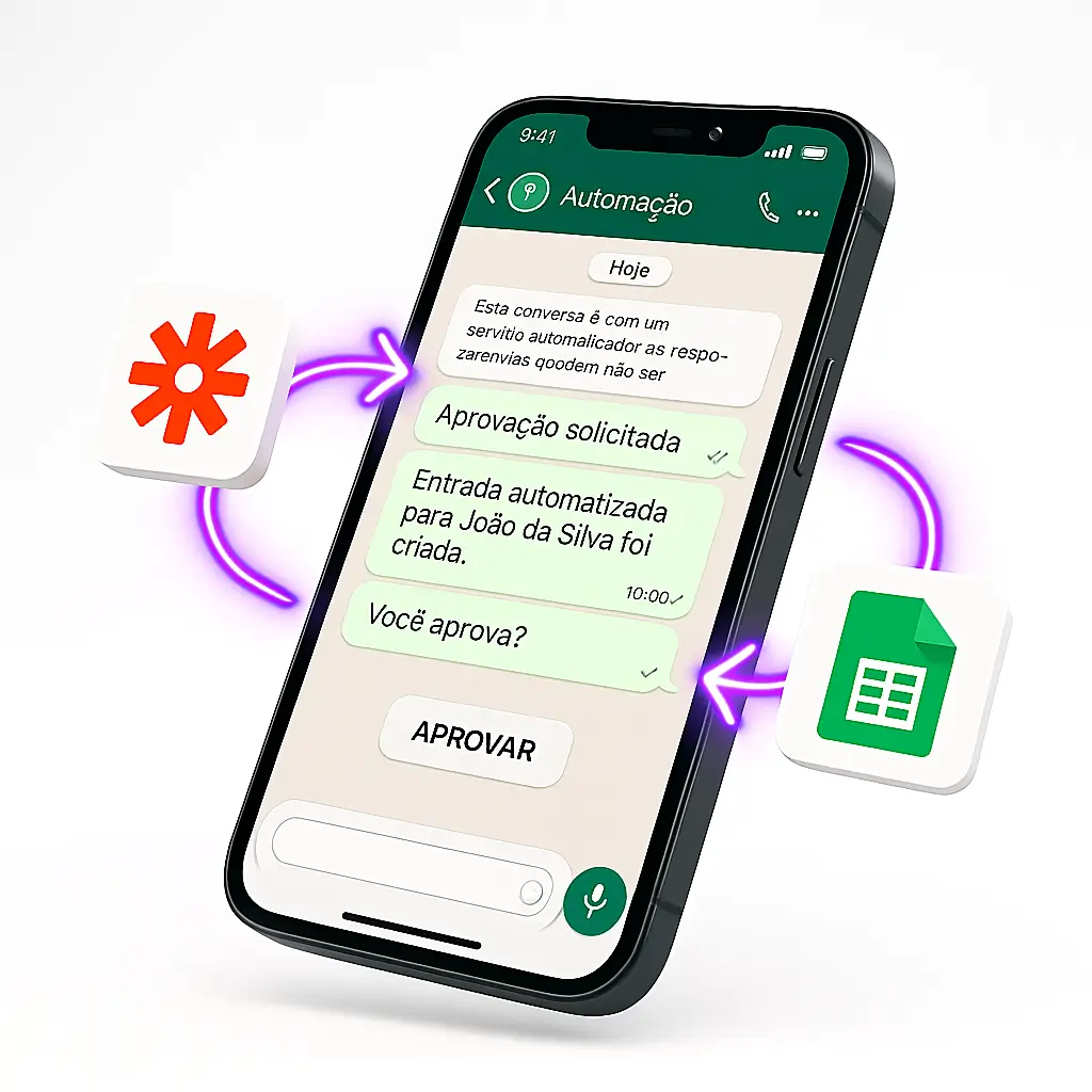 Integração WhatsApp
